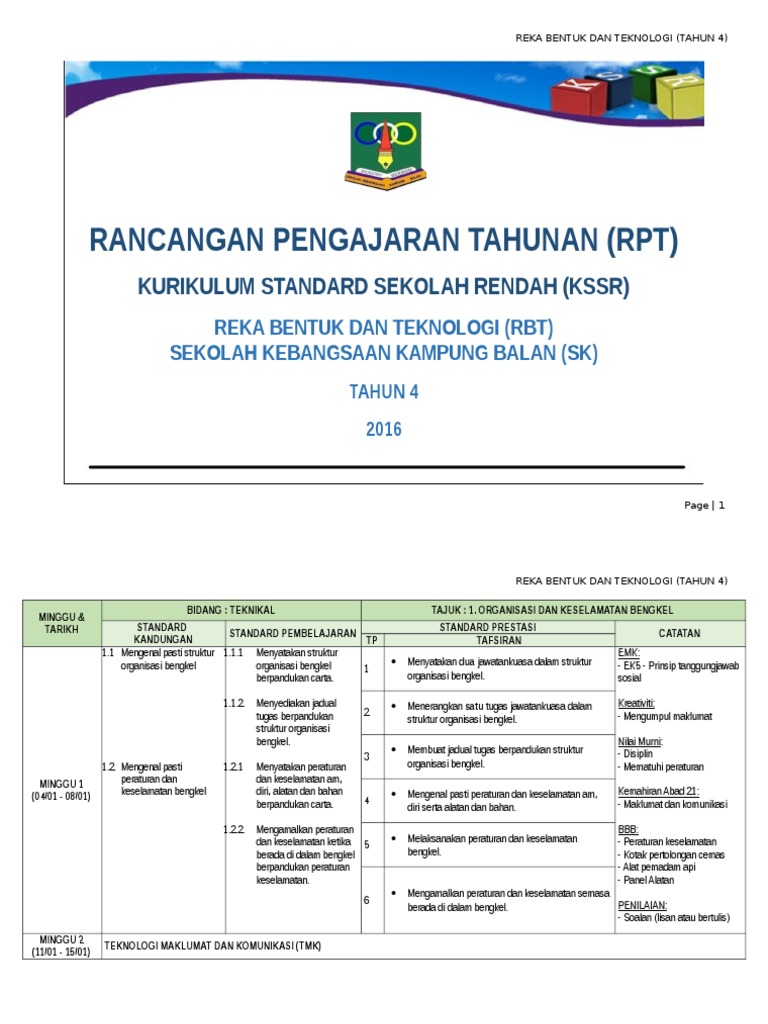 RPT Reka Bentuk & Teknologi Tahun 4 | PDF
