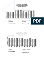 03 - Grafik Daya Serap