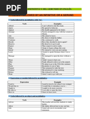 Verbos Seguidos De Infinitivo Y Gerundio En Ingles Pdf Onomastics Language Mechanics