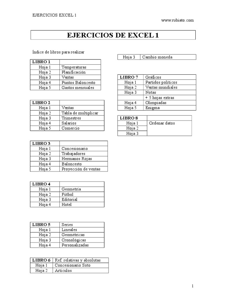Ejercicios Prácticos de Excel 1 | PDF | Hoja de cálculo | Microsoft Excel