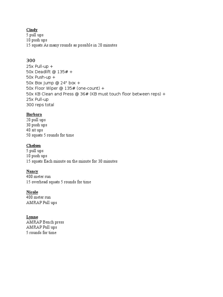 Crossfit Workouts | PDF