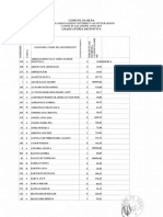 Graduatoria Definitiva Ordine Alfabetico