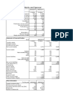 M&S Accounts 2015