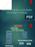 Relación Entre La Sociedad Disciplina y Ciencia.