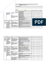 Borang Transit Standard Prestasi Pbs Pendidikan Seni Visual