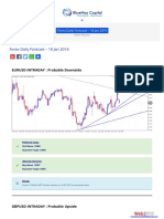 Forex Daily Forecast - 18 Jan 2016 BlueMax Capital