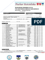 Puchar Kościeliska 2016 Open