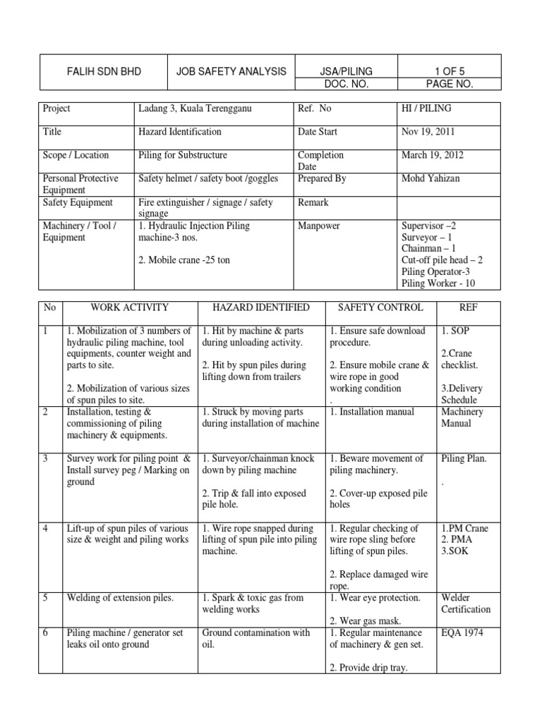 JSA Piling Work Safety Welding