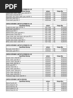 Daftar Harga Keramik RKM PDF