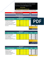 CGPA Calculator For Virtual University