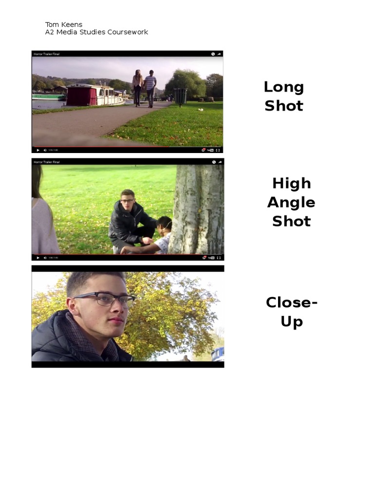 A2 Media Studies: Shot Techniques | PDF