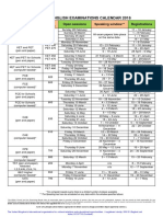 British Council Romania Cambridge English Examinations Calendar 2016