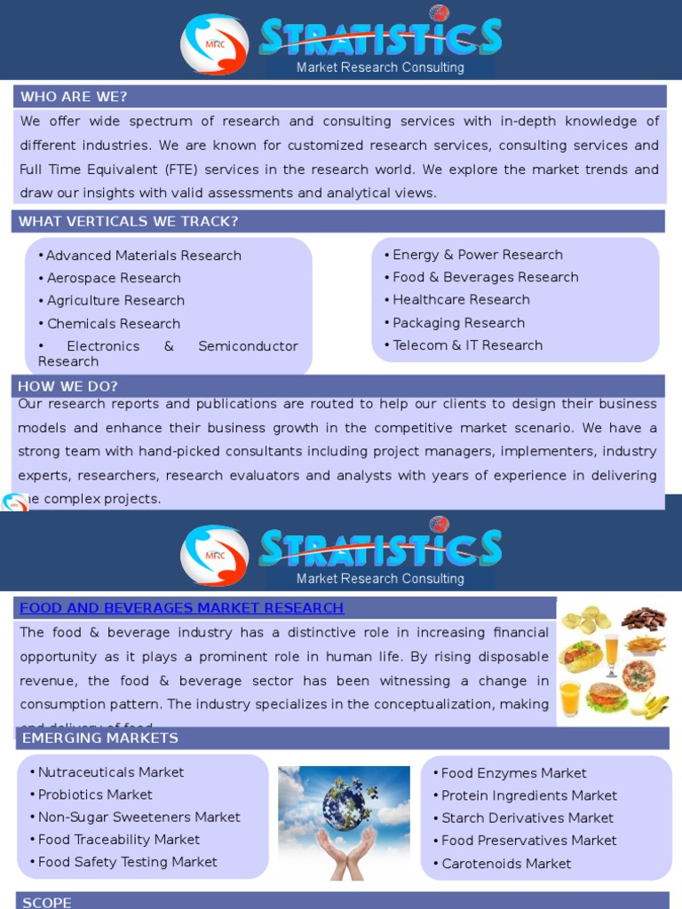 Food and Beverage Market Research Reports, Analysis & Consulting PDF Marketing Research Foods