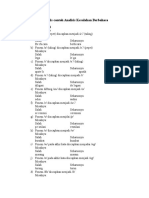 analisis kesalahan berbahasa