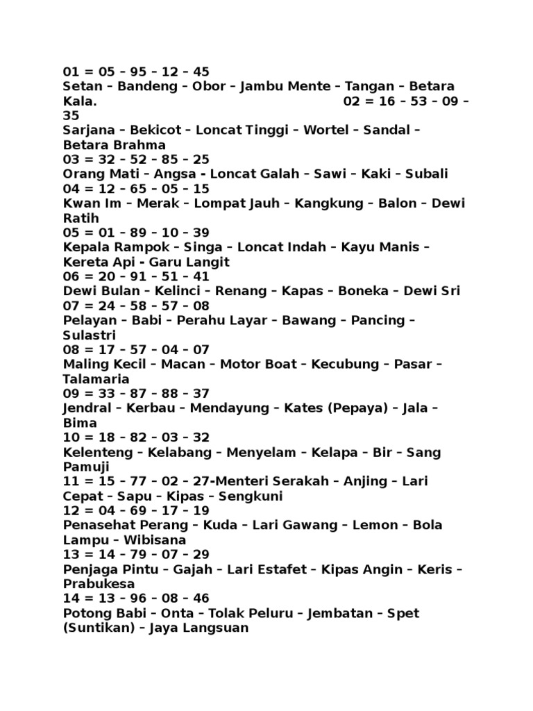 100 Tafsir Mimpi Togel 2D Bergambar Erek | Pdf