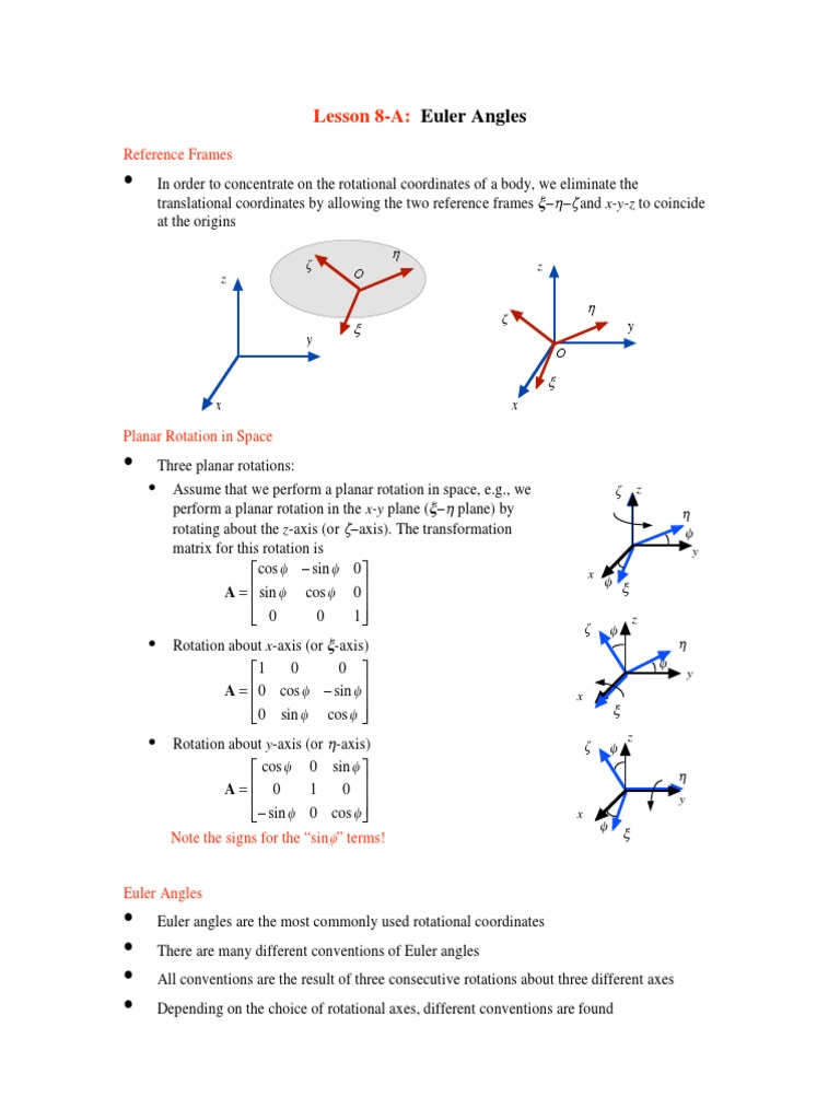 Lesson 08Euler System Cartesian Coordinate System Trigonometric