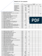 Chemical Process Equipment Closing Stock Statement