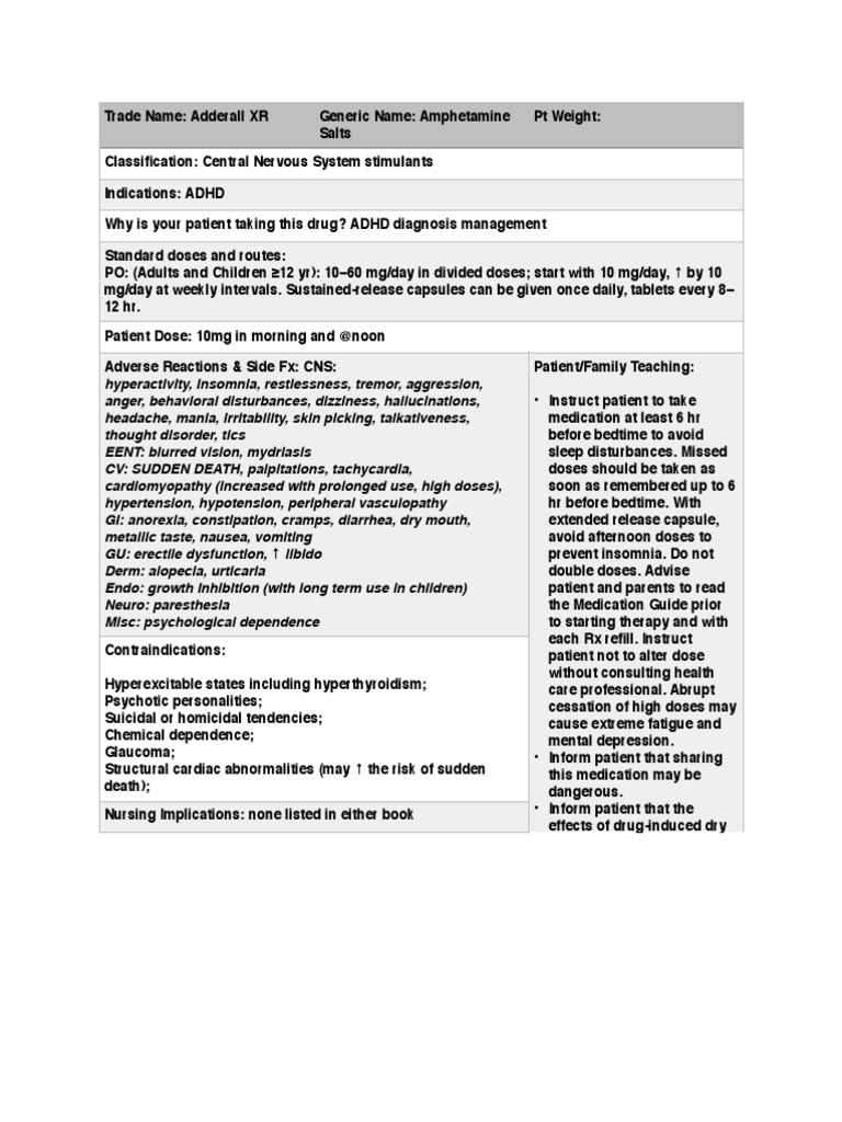 Adderall essay titles 03 image