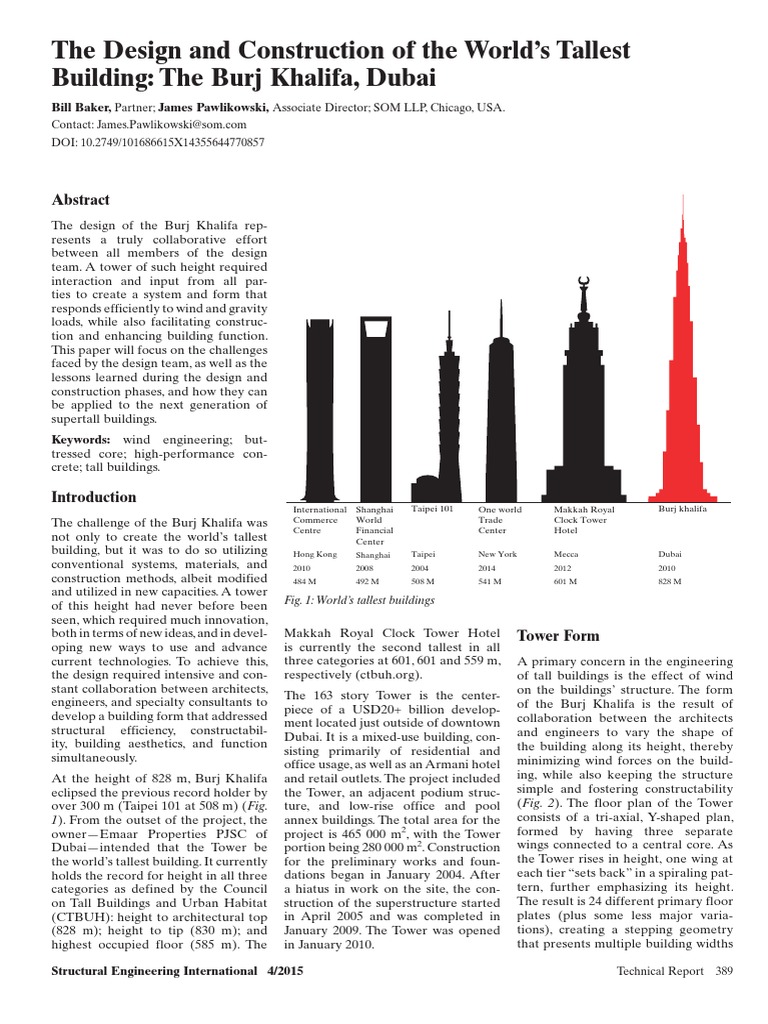 Burj Khalifa Is Home to the World's Highest Penthouse (and Other Secrets of  the World's Tallest Building Revealed) | AD Middle East, image size:768x1024