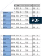 Data Peserta Kebakkramat Rev.1