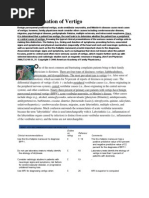 Download Vertigo by Kreshnik HAJDARI SN29591595 doc pdf