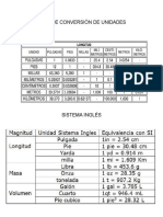 Sistema Ingles Sistema Metrico Decimal Sistema Internacional de Prefijos