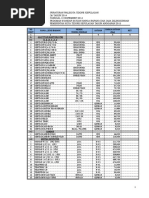 Download Standar Harga Tahun Anggaran 2015 by Andri Hendrawan SN295927351 doc pdf