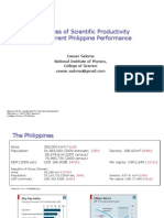 09 Measures of Scientific Productivity and Current Philippine Performance - Dean Caesar a. Saloma