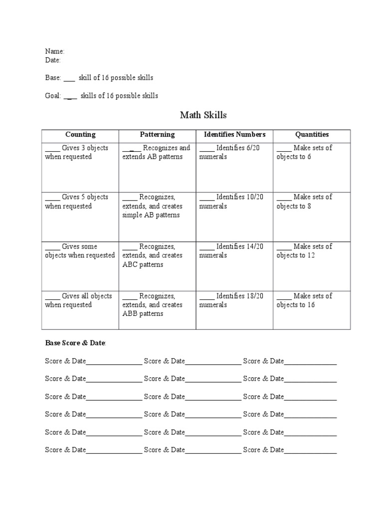 Math Skills Progress Tracker | PDF