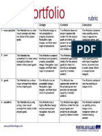 Website Design and Development Rubric