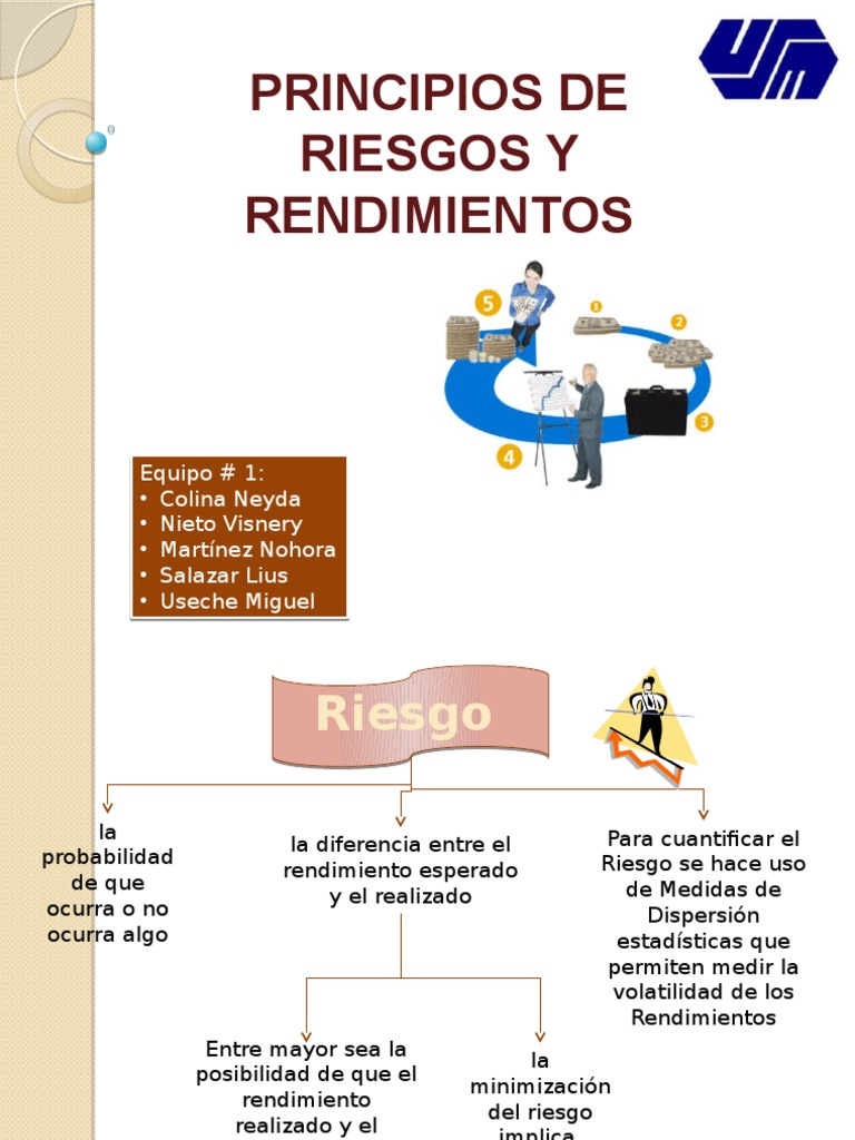 Riesgo y Rentabilidad en Finanzas | PDF | Compartir (Finanzas) | Toma ...