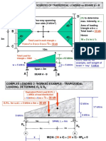 Trapezoidal Loading
