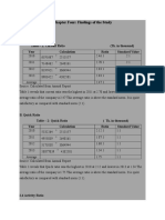 Chapter 4 C2 Beximco Mariam