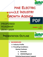 Electric Vehicle Industry Roadmap