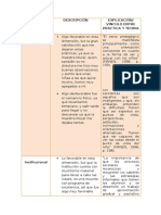 Cuadro de Análisis de Práctica Docente