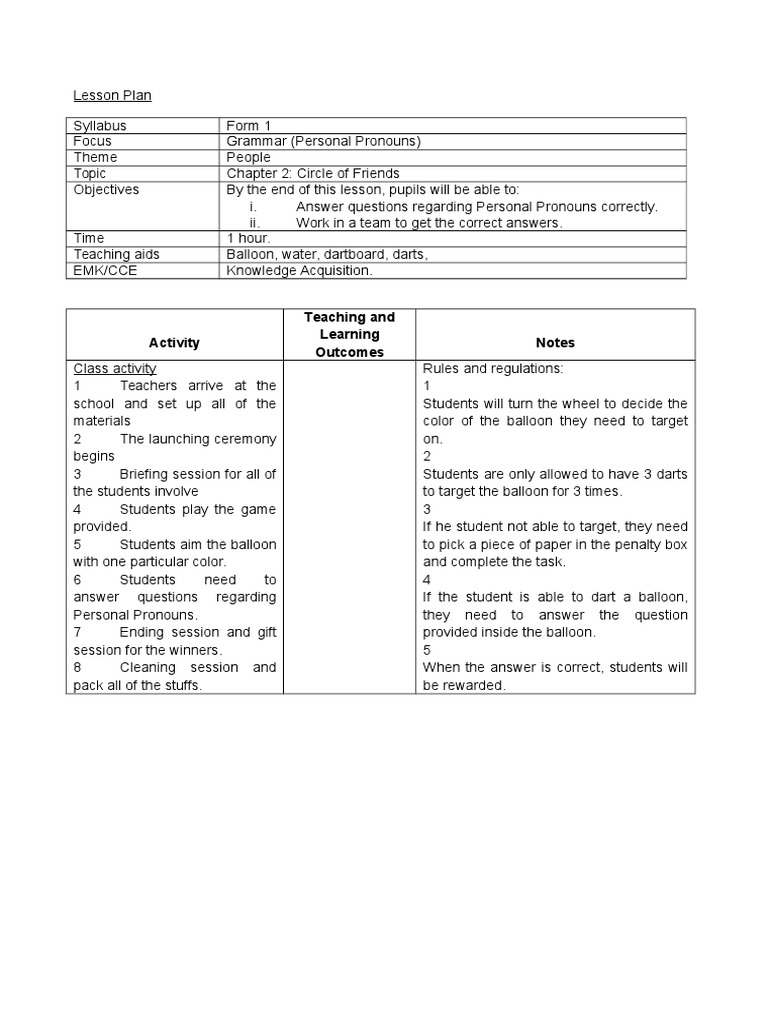 Activity Teaching and Learning Outcomes Notes | PDF