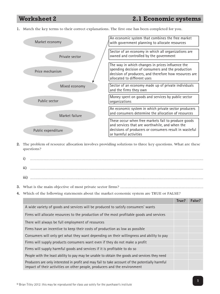 IGCSE Ec Worksheet Unit 25  PDF  Economic System  Free Market With Goods And Services Worksheet