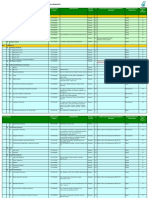 Download List of Swec External -Product for Petronas Licensing Purpose by Habib Mukmin SN295967110 doc pdf