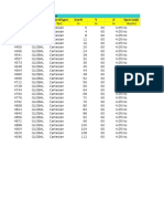 Table: Joint Coordinates Joint Coordsys Coordtype Xorr Y Z Specialjt