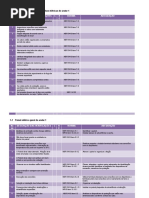 Inspeção Das Instalações