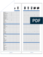 Selector Guide: Distribution Feeder Protection