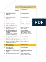 Daftar Buku Ujian PAI