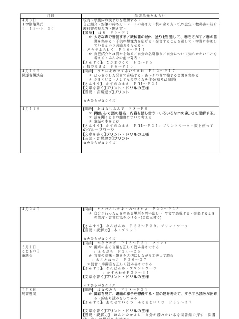 Gakushu Keikaku 1gakki