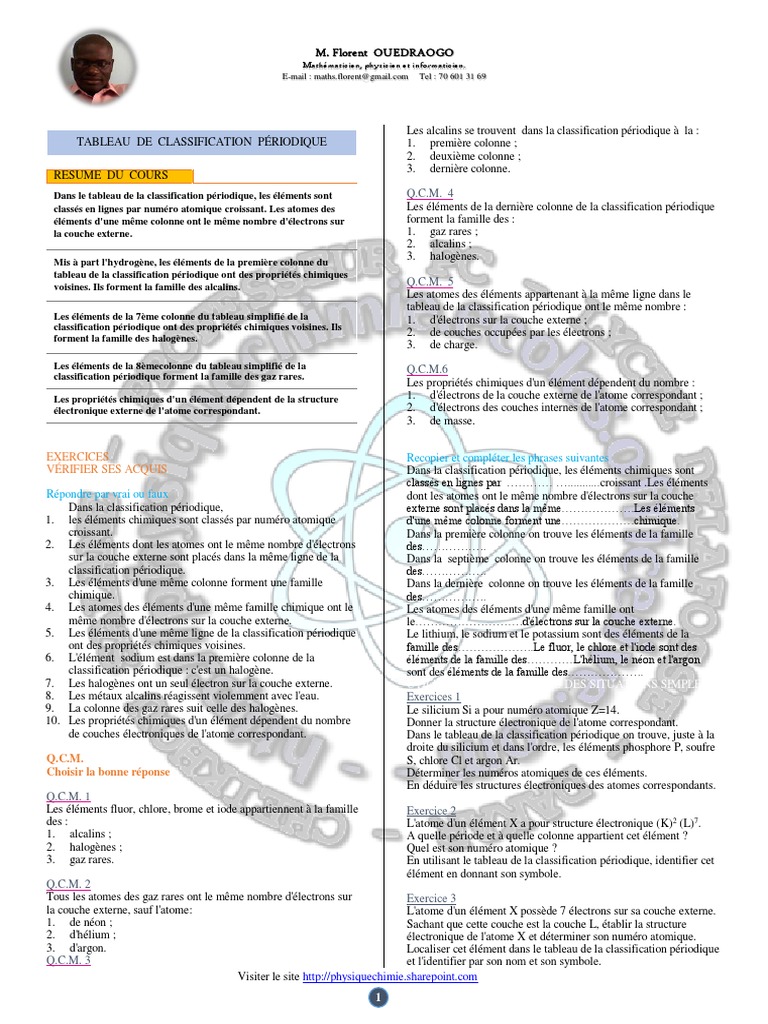 2nd S Classification Periodique Des Elements Tableau Periodique Atomes