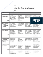 Serrano Rubric