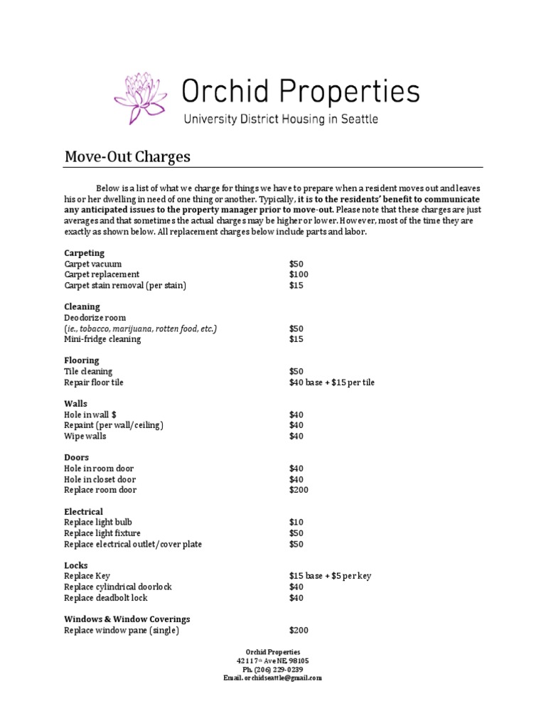 Move Out Charges PDF Architectural Elements Nature