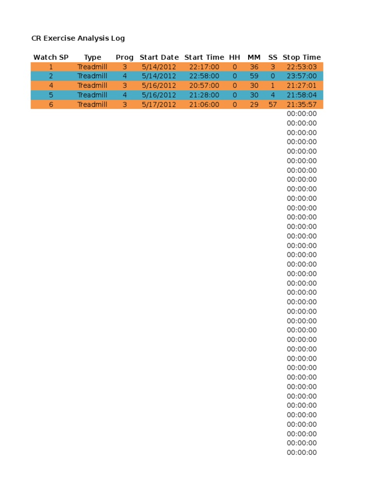 Treadmill Walking Log Analysis | PDF | Technology & Engineering