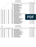 Classificação IME 2015