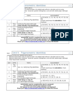 Ma Unit 5 Syllabus 2015-2016