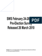 SWS Pre-Election Survey On AES